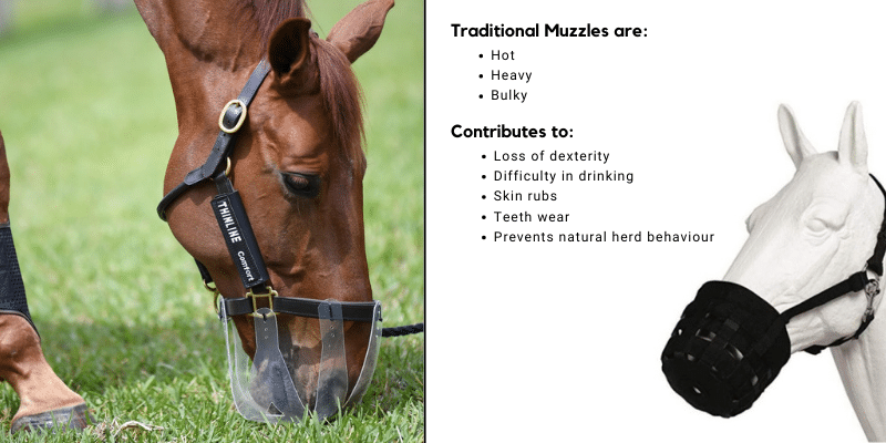 ThinLine Flexible Grazing Muzzle - Difference