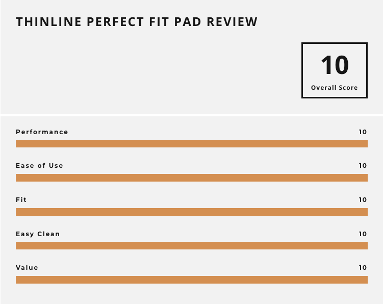 Perfect Fit Pad Review