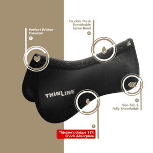 ThinLine Perfect Fit Pad Info Graphic